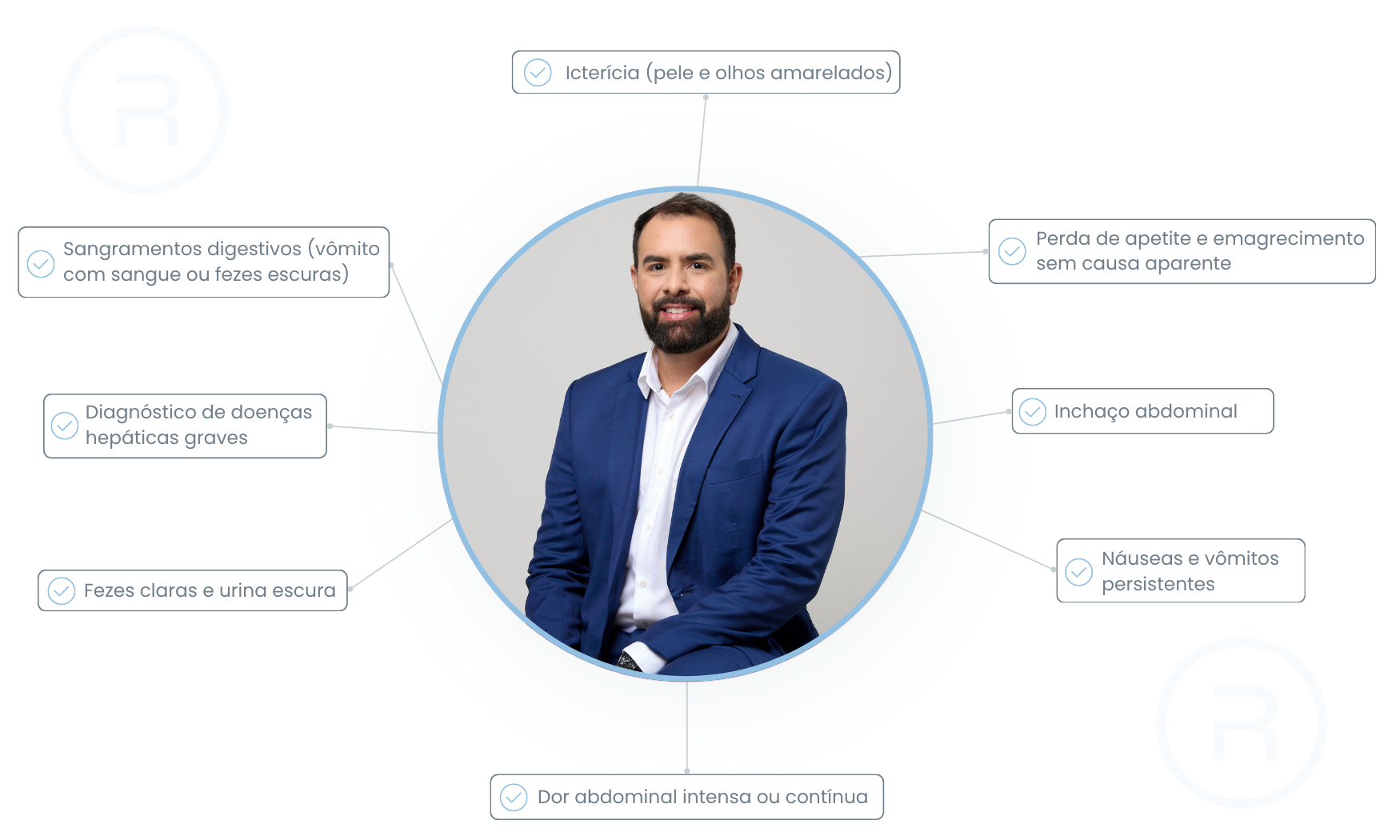 Sintomas para procurar um hepatologista